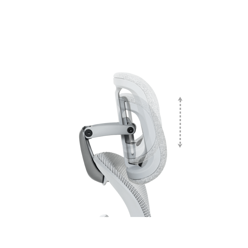 Ергономичен  ⋙ на цена от 984.00лв  - Allegro-bg.com