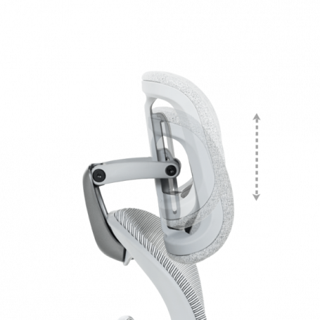 Ергономичен  ⋙ на цена от 984.00лв  - Allegro-bg.com