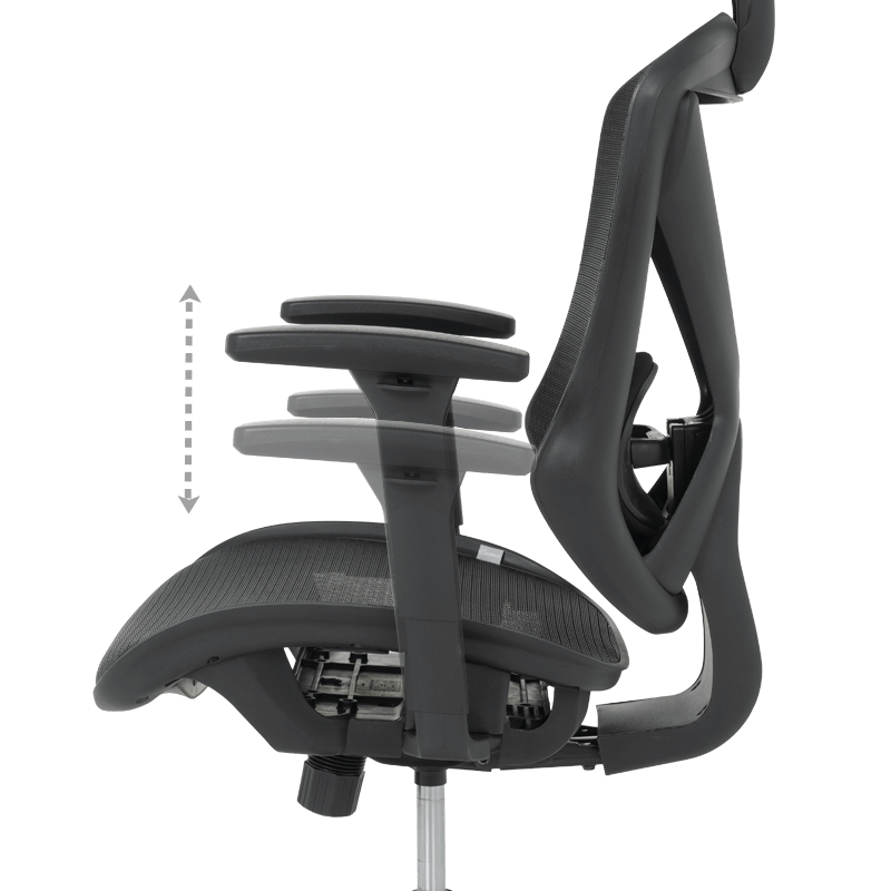 Ергономи ⋙ на цена от 492.00лв  - Allegro-bg.com