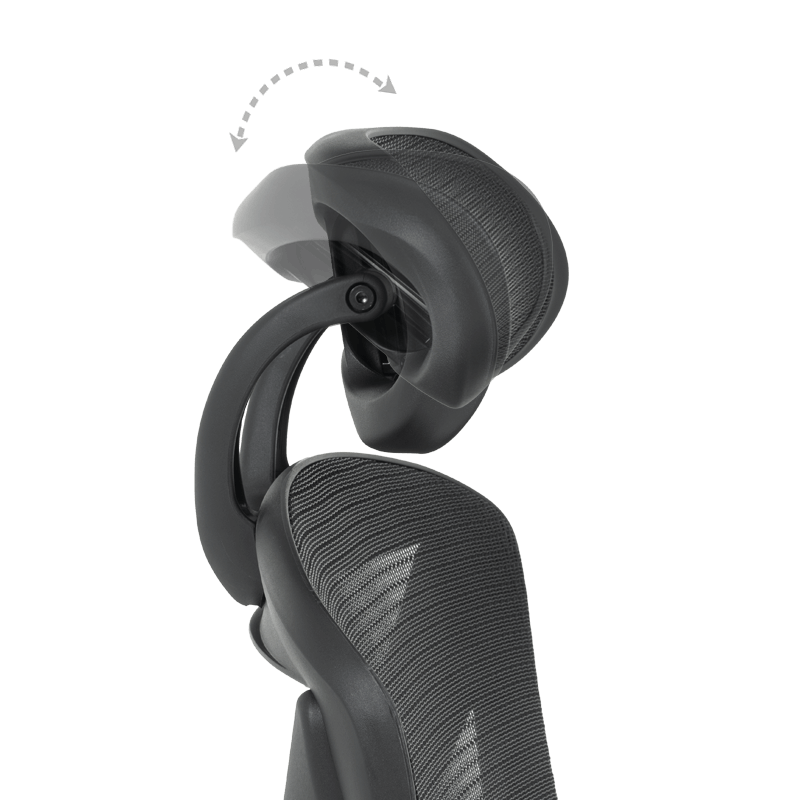 Ергономи ⋙ на цена от 492.00лв  - Allegro-bg.com