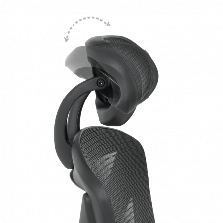 Ергономи ⋙ на цена от 492.00лв  - Allegro-bg.com