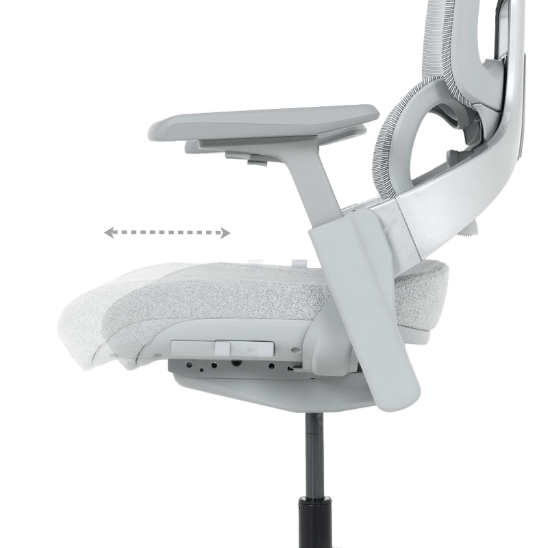 Ергономичен  ⋙ на цена от 984.00лв  - Allegro-bg.com