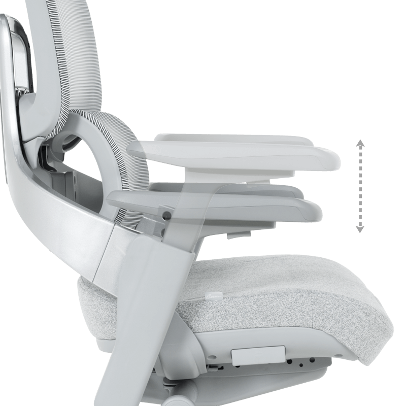 Ергономичен  ⋙ на цена от 984.00лв  - Allegro-bg.com