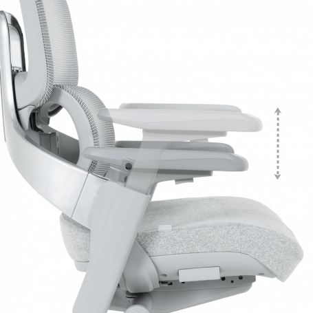 Ергономичен  ⋙ на цена от 984.00лв  - Allegro-bg.com