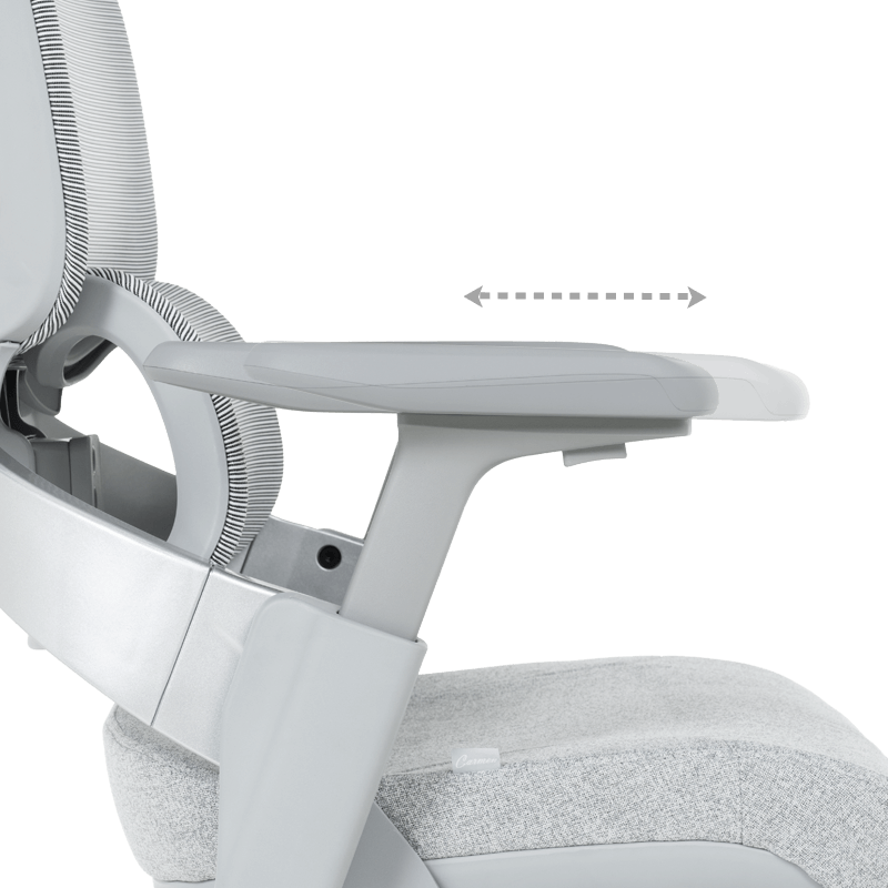 Ергономичен  ⋙ на цена от 984.00лв  - Allegro-bg.com