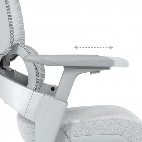 Ергономичен  ⋙ на цена от 984.00лв  - Allegro-bg.com