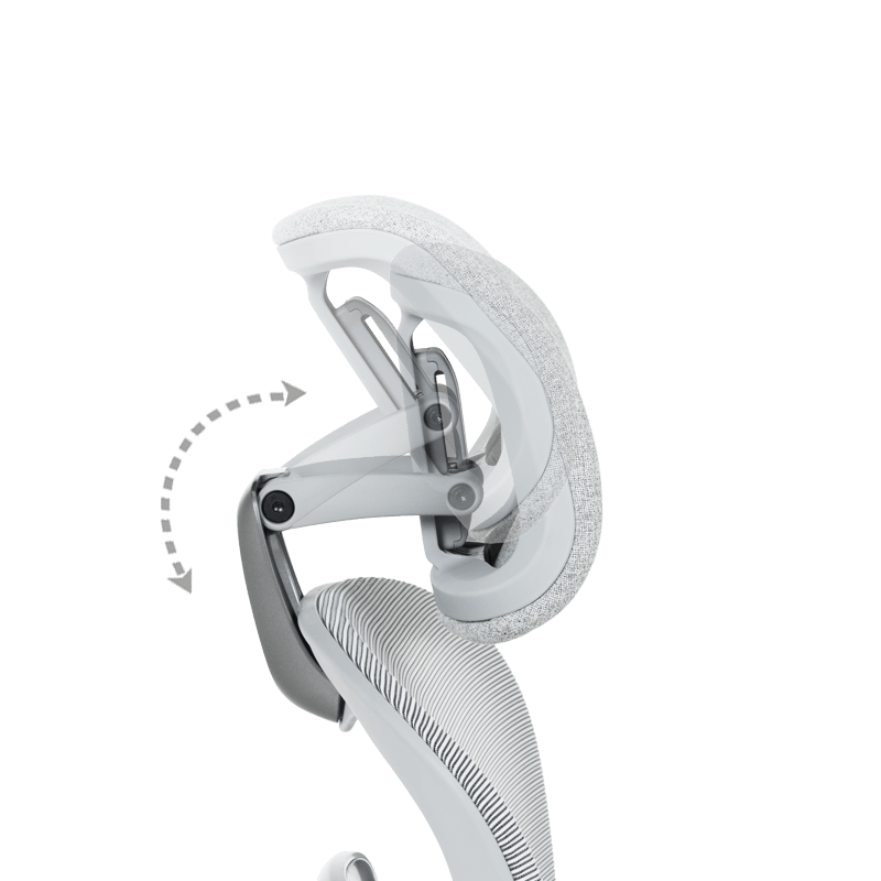 Ергономичен  ⋙ на цена от 984.00лв  - Allegro-bg.com