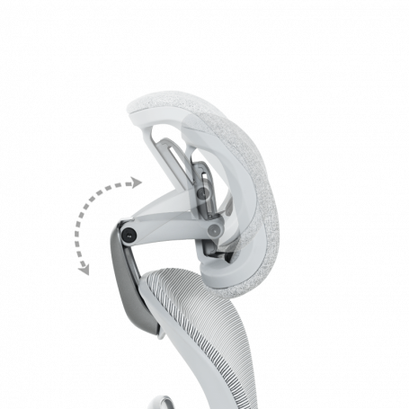 Ергономичен  ⋙ на цена от 984.00лв  - Allegro-bg.com