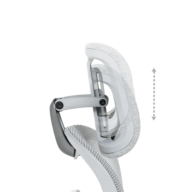 Ергономичен  ⋙ на цена от 984.00лв  - Allegro-bg.com