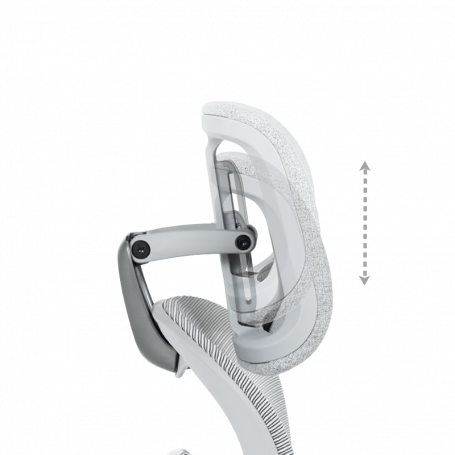 Ергономичен  ⋙ на цена от 984.00лв  - Allegro-bg.com