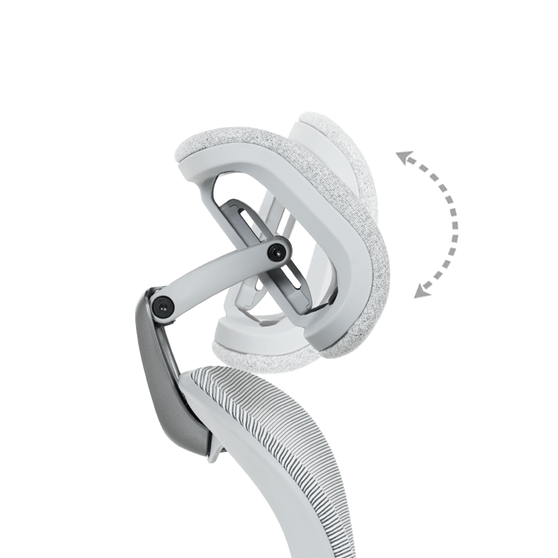 Ергономичен  ⋙ на цена от 984.00лв  - Allegro-bg.com