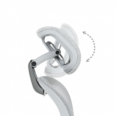 Ергономичен  ⋙ на цена от 984.00лв  - Allegro-bg.com