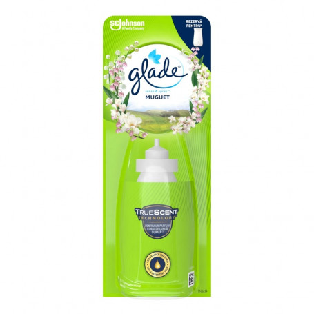 Пълнител за ароматизатор  ⋙ на цена от 10.02лв  - Allegro-bg.com