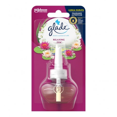 Пълнит ⋙ на цена от 13.14лв  - Allegro-bg.com