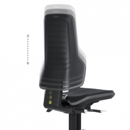 Индустриален ергономичен ⋙ на цена от 1758.00лв  - Allegro-bg.com