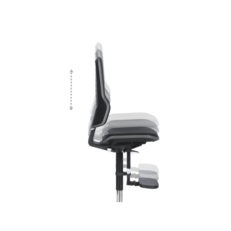 Индустриален ергономичен ⋙ на цена от 1758.00лв  - Allegro-bg.com