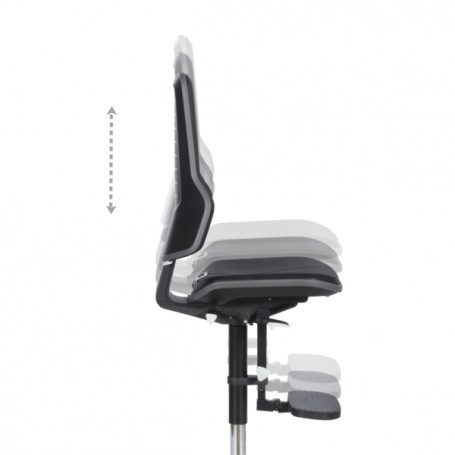 Индустриален ергономичен ⋙ на цена от 1758.00лв  - Allegro-bg.com