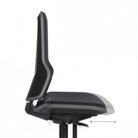 Индустриален ергономичен ⋙ на цена от 1758.00лв  - Allegro-bg.com