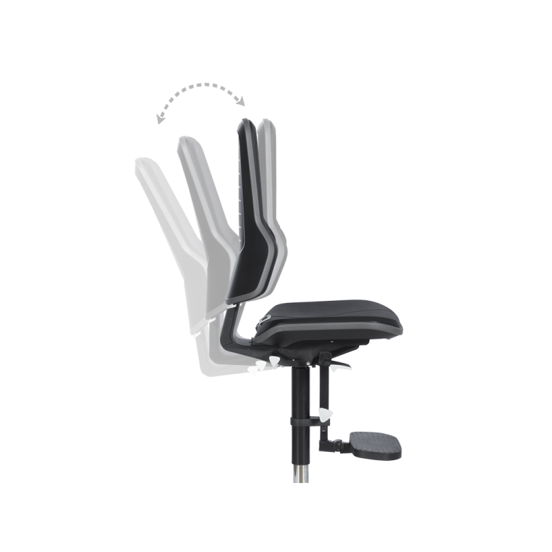 Индустриален ергономичен ⋙ на цена от 1758.00лв  - Allegro-bg.com