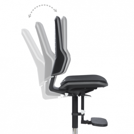 Индустриален ергономичен ⋙ на цена от 1758.00лв  - Allegro-bg.com