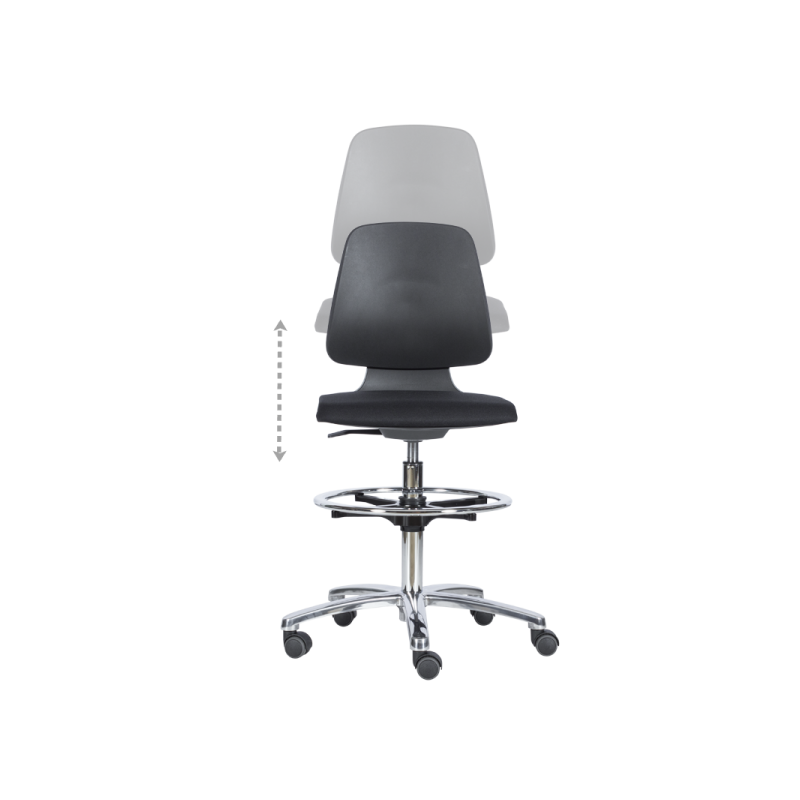 Лабораторен ергономичен  ⋙ на цена от 724.80лв  - Allegro-bg.com