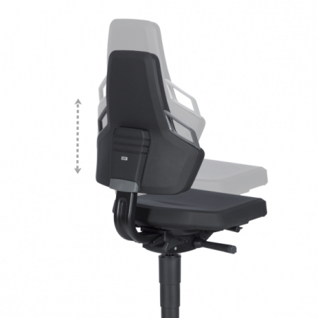 Индустриален ергономичен ⋙ на цена от 966.00лв  - Allegro-bg.com