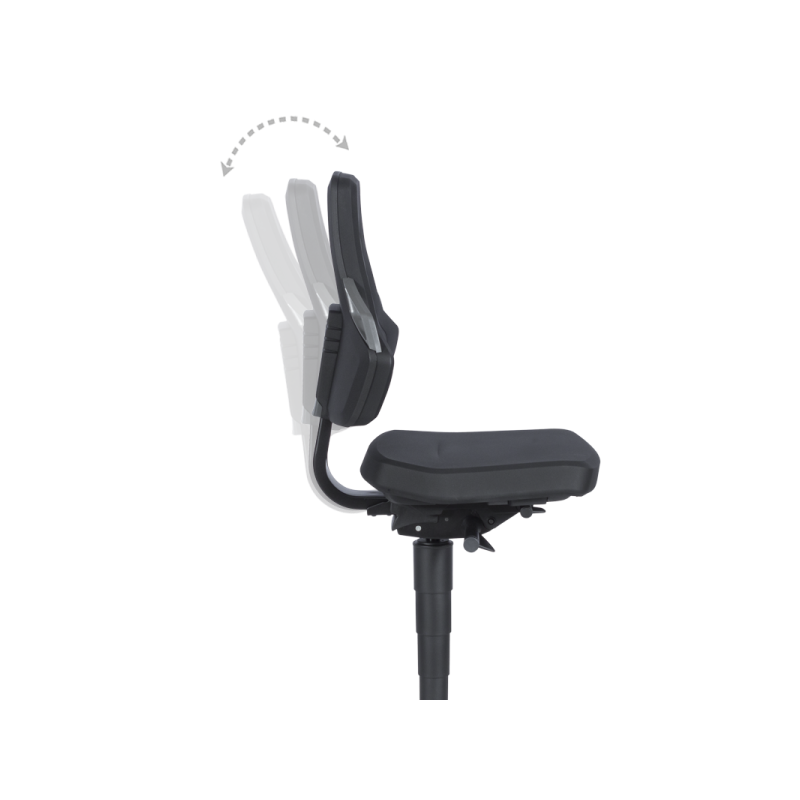 Индустриален ергономичен ⋙ на цена от 966.00лв  - Allegro-bg.com