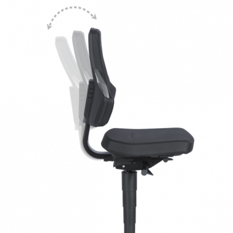 Индустриален ергономичен ⋙ на цена от 966.00лв  - Allegro-bg.com