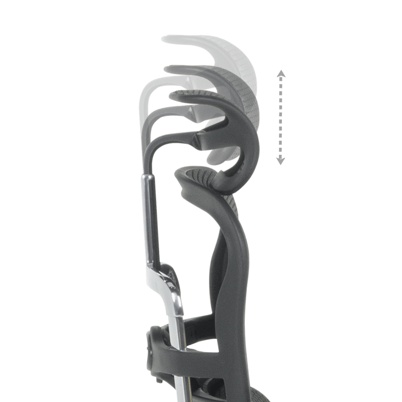 Ергономичн стол  ⋙ на цена от 1389.60лв  - Allegro-bg.com