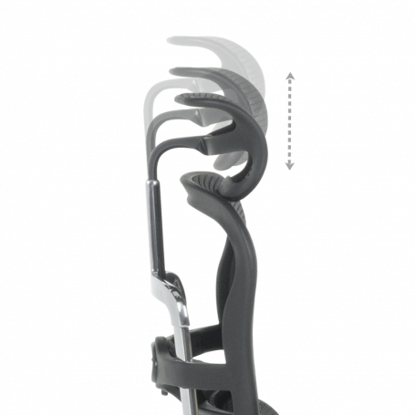 Ергономичн стол  ⋙ на цена от 1389.60лв  - Allegro-bg.com