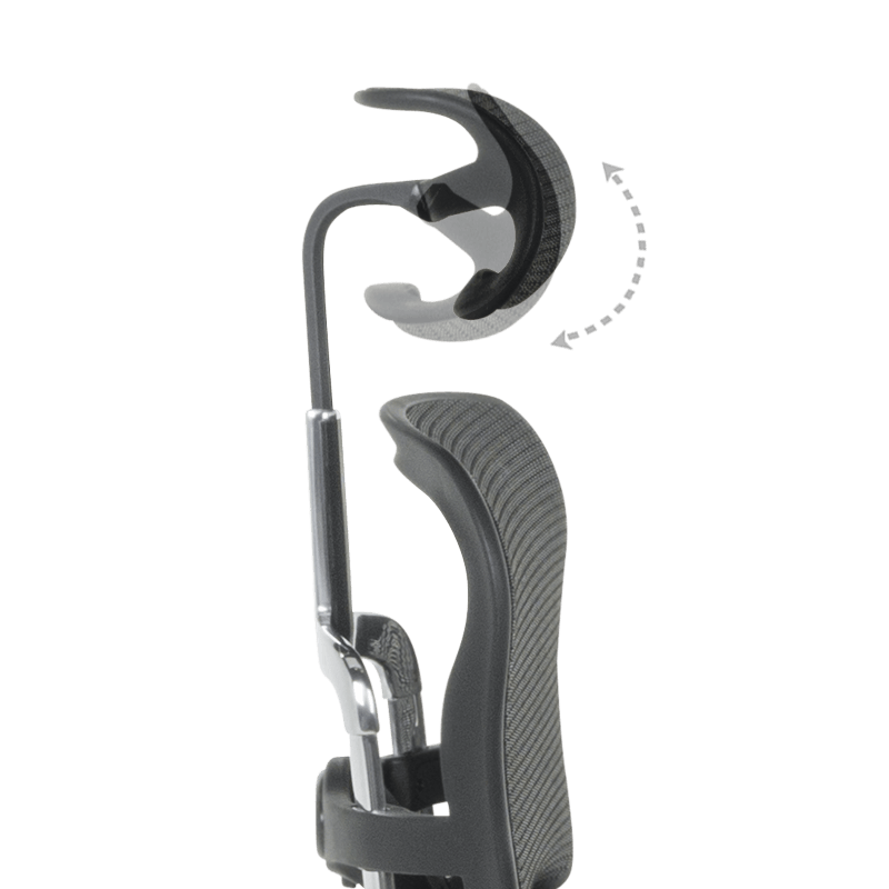 Ергономичн стол  ⋙ на цена от 1389.60лв  - Allegro-bg.com