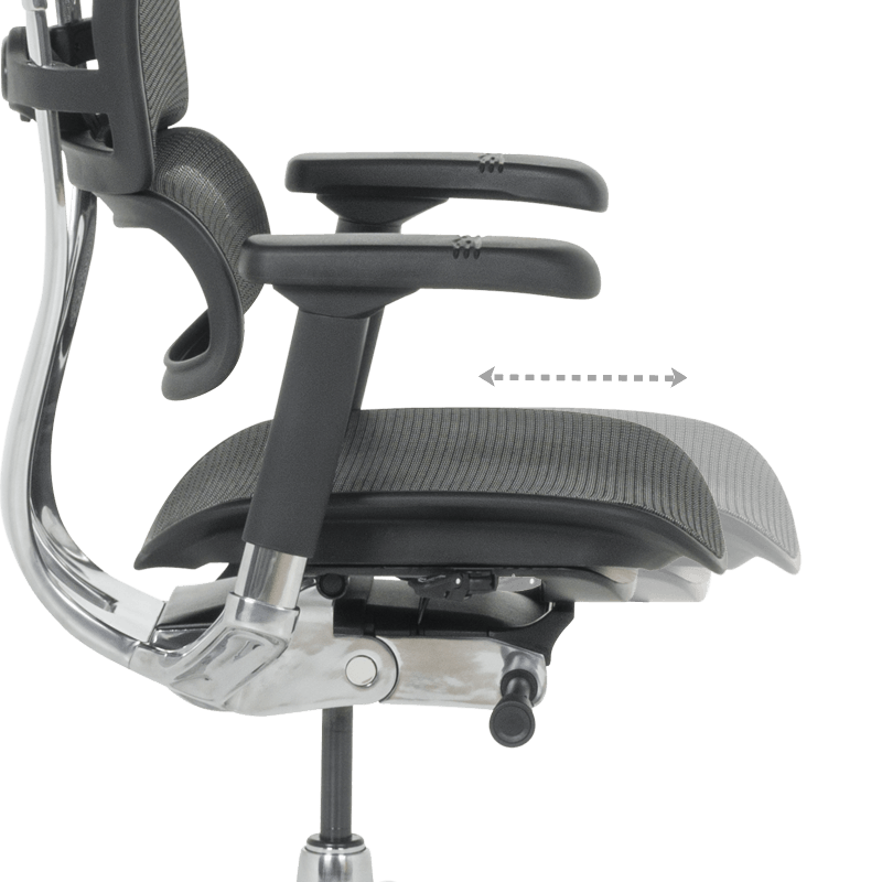 Ергономичн стол  ⋙ на цена от 1389.60лв  - Allegro-bg.com