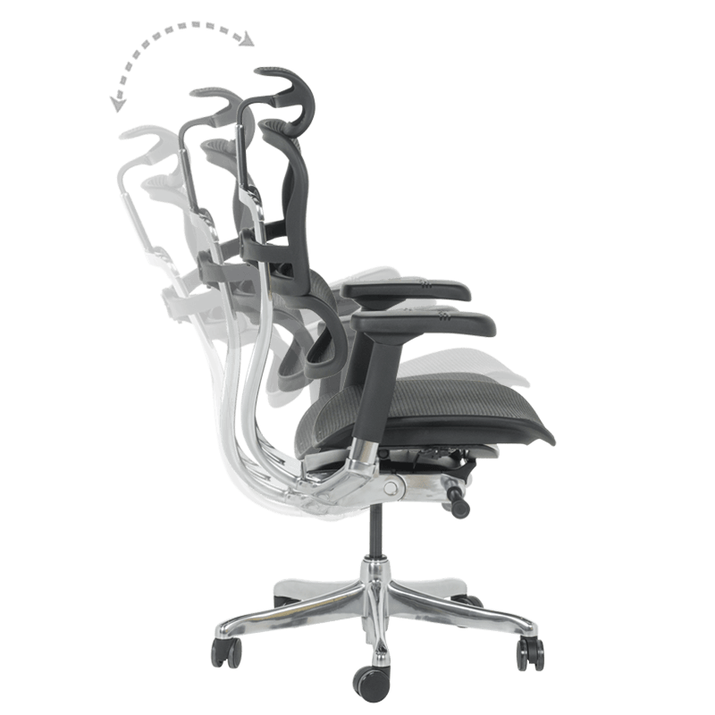 Ергономичн стол  ⋙ на цена от 1389.60лв  - Allegro-bg.com