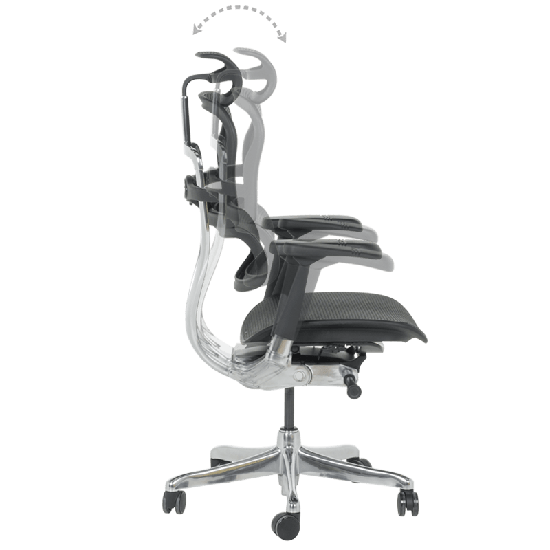 Ергономичн стол  ⋙ на цена от 1389.60лв  - Allegro-bg.com