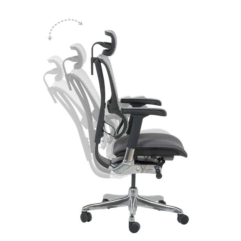 Ергономичен стол  ⋙ на цена от 1188.00лв  - Allegro-bg.com