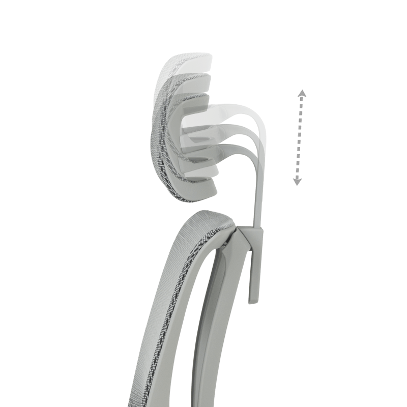 Ергономичен стол  ⋙ на цена от 1098.00лв  - Allegro-bg.com