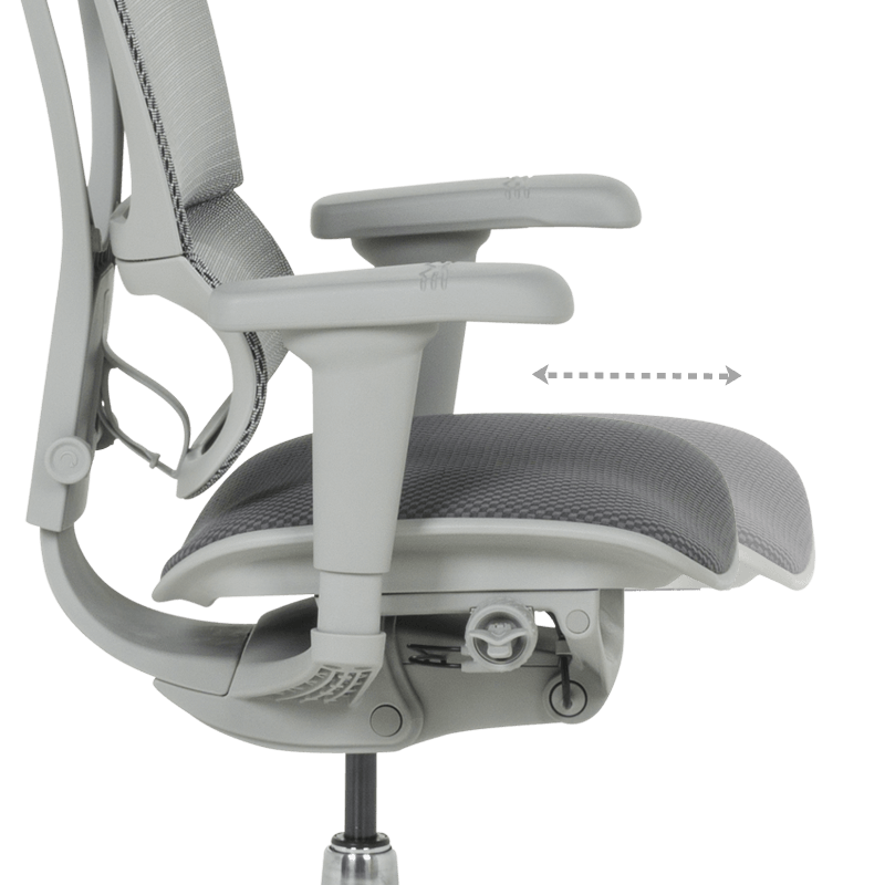 Ергономичен стол  ⋙ на цена от 1098.00лв  - Allegro-bg.com