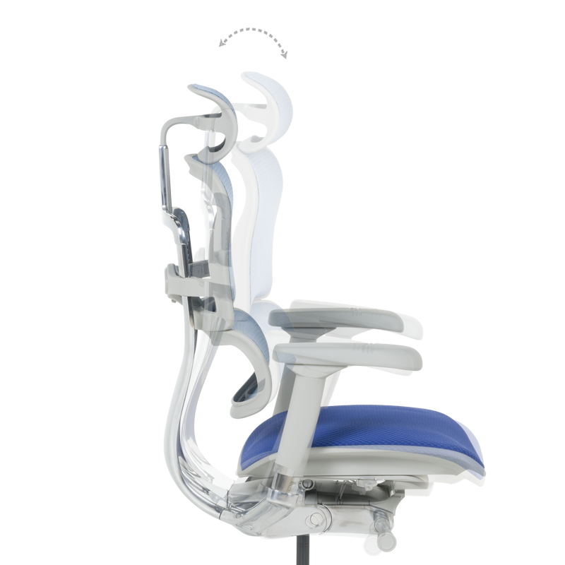 Ергономичен стол  ⋙ на цена от 1389.60лв  - Allegro-bg.com