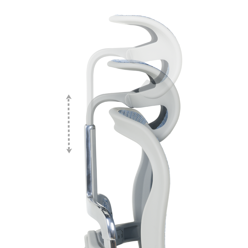 Ергономичен стол  ⋙ на цена от 1389.60лв  - Allegro-bg.com