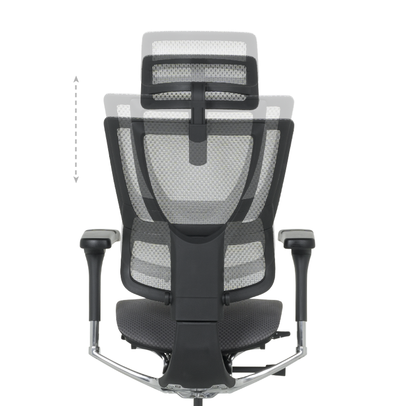 Ергономичен стол  ⋙ на цена от 1188.00лв  - Allegro-bg.com