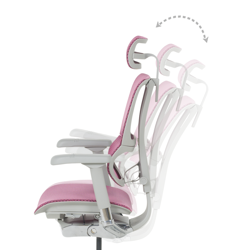 Ергономичен стол  ⋙ на цена от 1188.00лв  - Allegro-bg.com