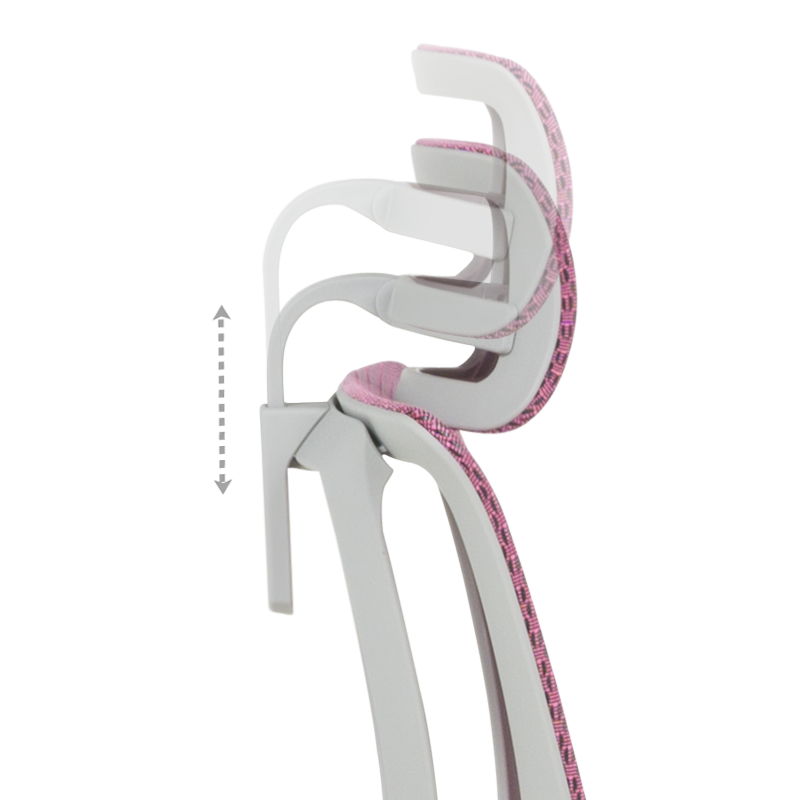 Ергономичен стол  ⋙ на цена от 1188.00лв  - Allegro-bg.com