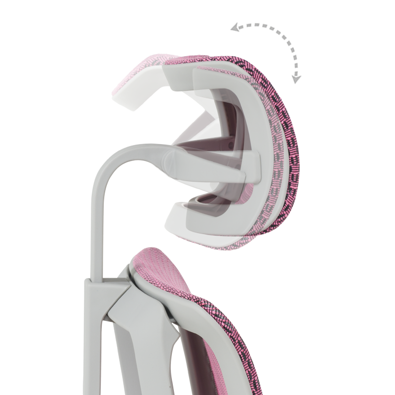 Ергономичен стол  ⋙ на цена от 1188.00лв  - Allegro-bg.com