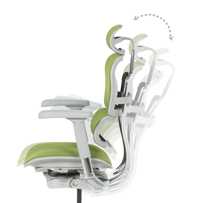 Ергономичен стол  ⋙ на цена от 1389.60лв  - Allegro-bg.com