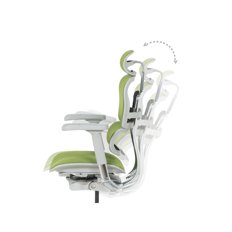 Ергономичен стол  ⋙ на цена от 1389.60лв  - Allegro-bg.com