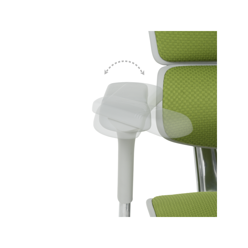 Ергономичен стол  ⋙ на цена от 1389.60лв  - Allegro-bg.com