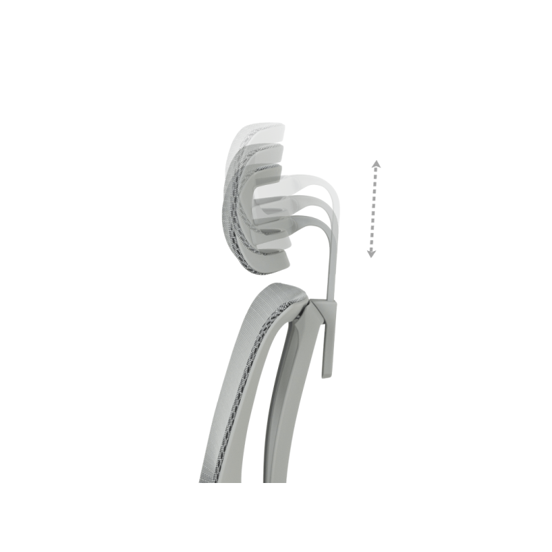Ергономичен стол  ⋙ на цена от 1098.00лв  - Allegro-bg.com