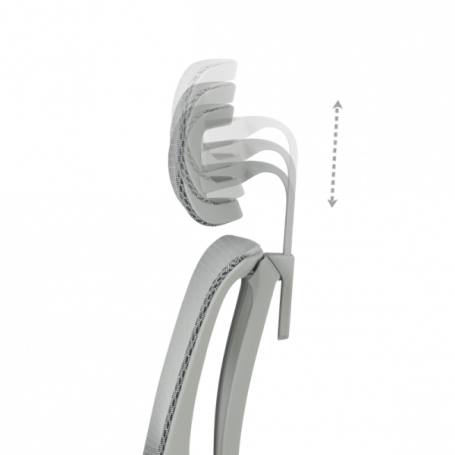 Ергономичен стол  ⋙ на цена от 1098.00лв  - Allegro-bg.com