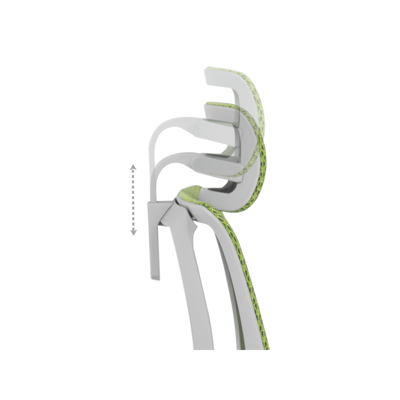 Ергономичен стол  ⋙ на цена от 1188.00лв  - Allegro-bg.com