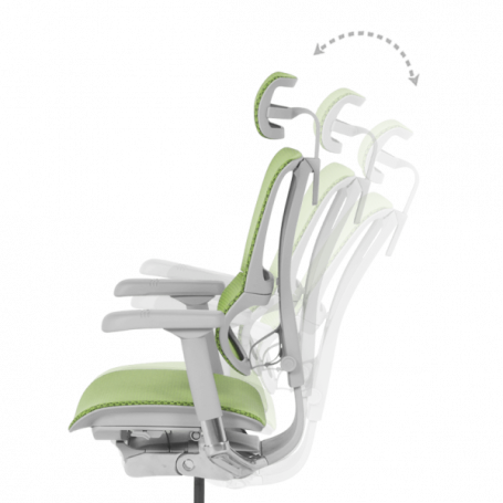 Ергономичен стол  ⋙ на цена от 1188.00лв  - Allegro-bg.com